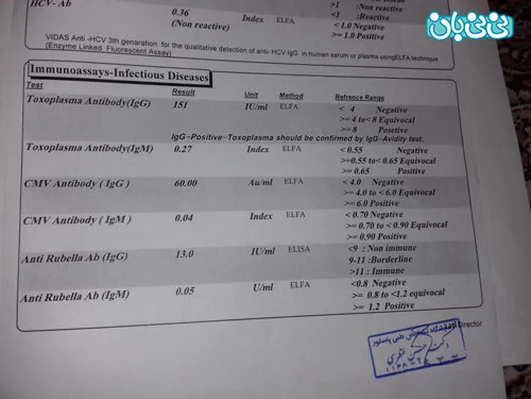 جواب آزمایش هورمون زنانه، تفسیرش نرماله؟
