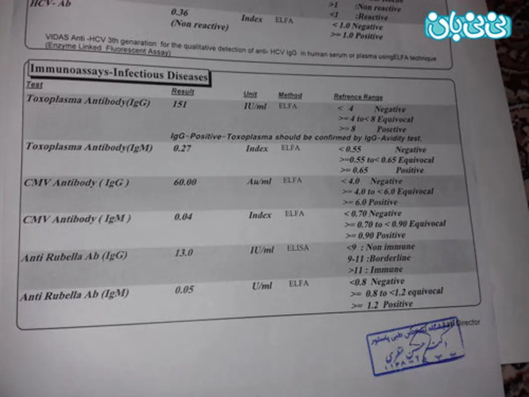 جواب آزمایش هورمون زنانه، تفسیرش نرماله؟