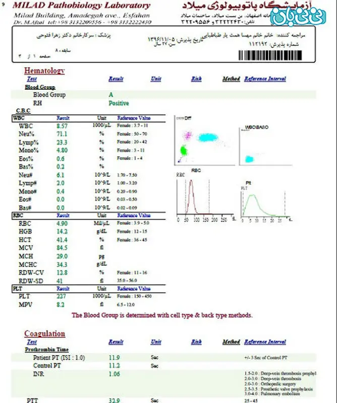 تفسیر ازمایش چکاپ بارداری، پی تی مربوط به چیه؟