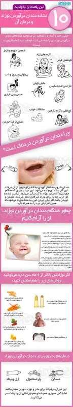 نشانه های دندان درآوردن نوزاد، اینفوگرافی