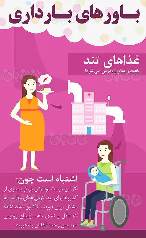 درباره دوران بارداری، این حرف‌ها را باور نکنید!
