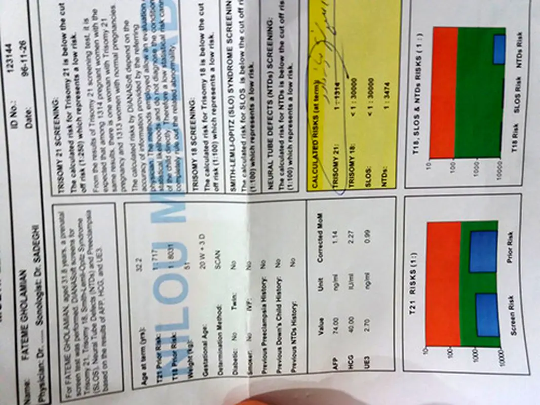 تفسیر آزمایش بارداری، خیلی نگرانم