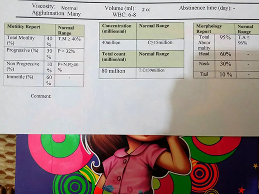 تفسیر آزمایش اسپرم، نتیجه خوبه یا بده؟