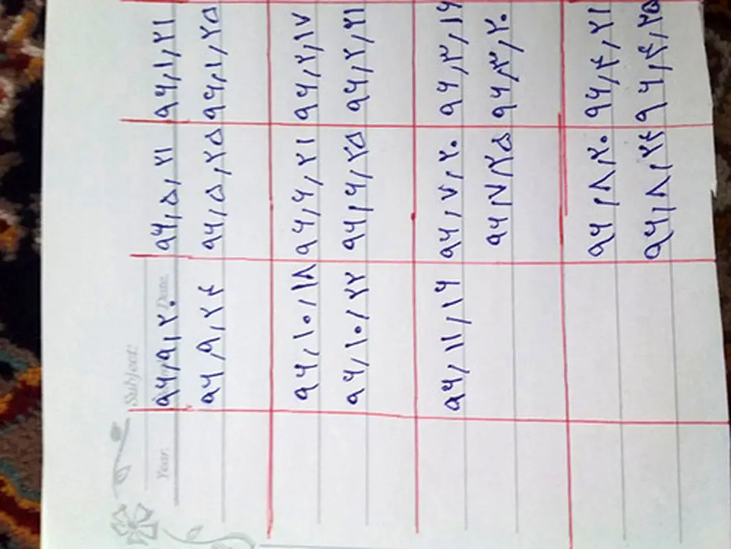 پریودم منظمه؟