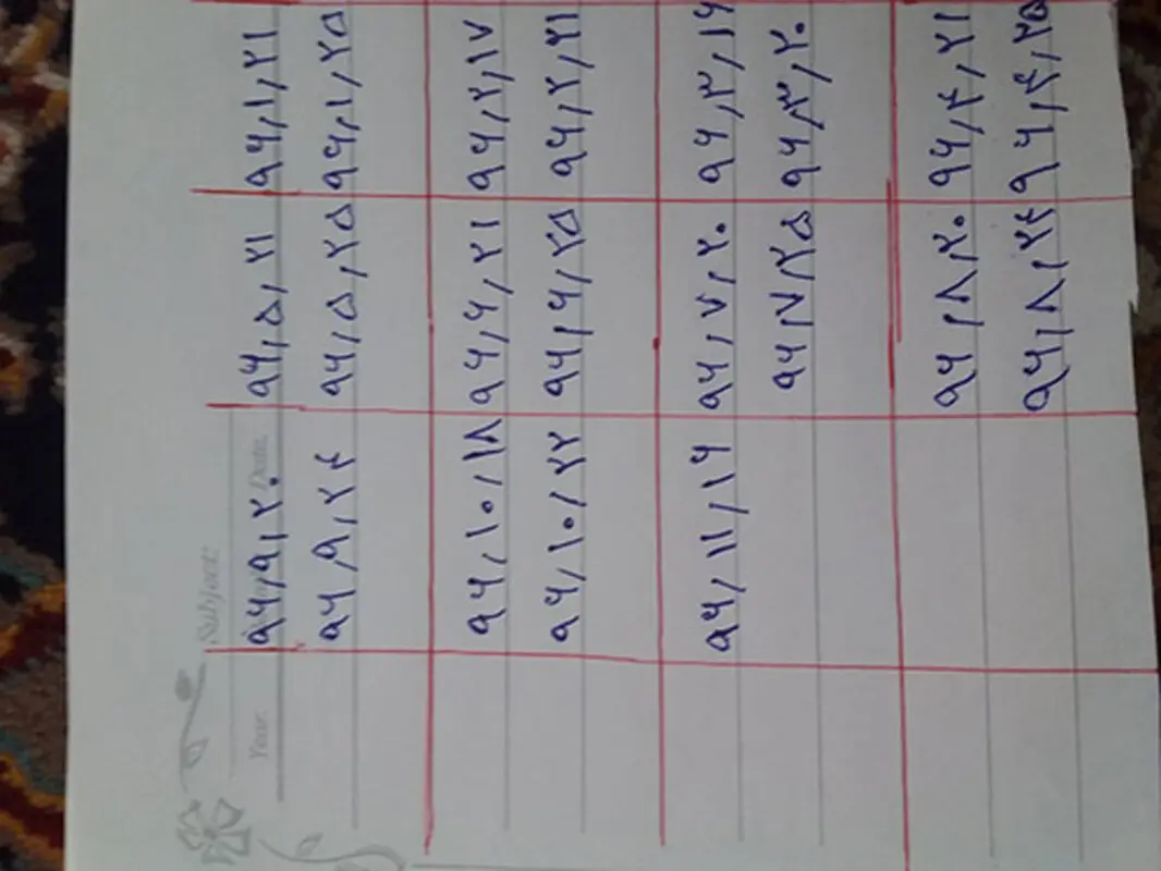 پریودم منظمه؟