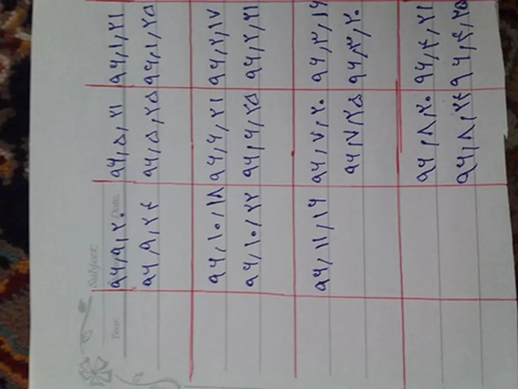 پریودم منظمه؟