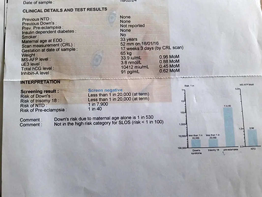 جلوگیری از پره اکلامپسی در بارداری، ممکن است؟