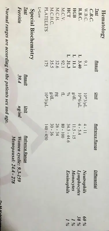 آزمایش کم خونی در بارداری، تفسیر جواب