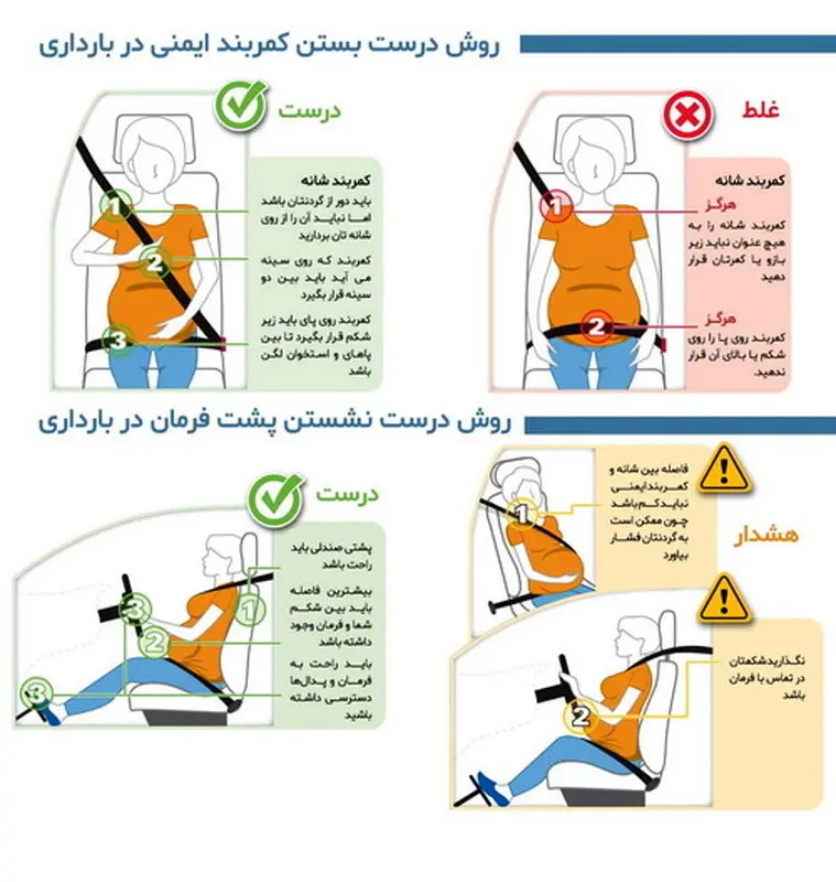 بستن کمربند ایمنی در بارداری، الزامی است؟
