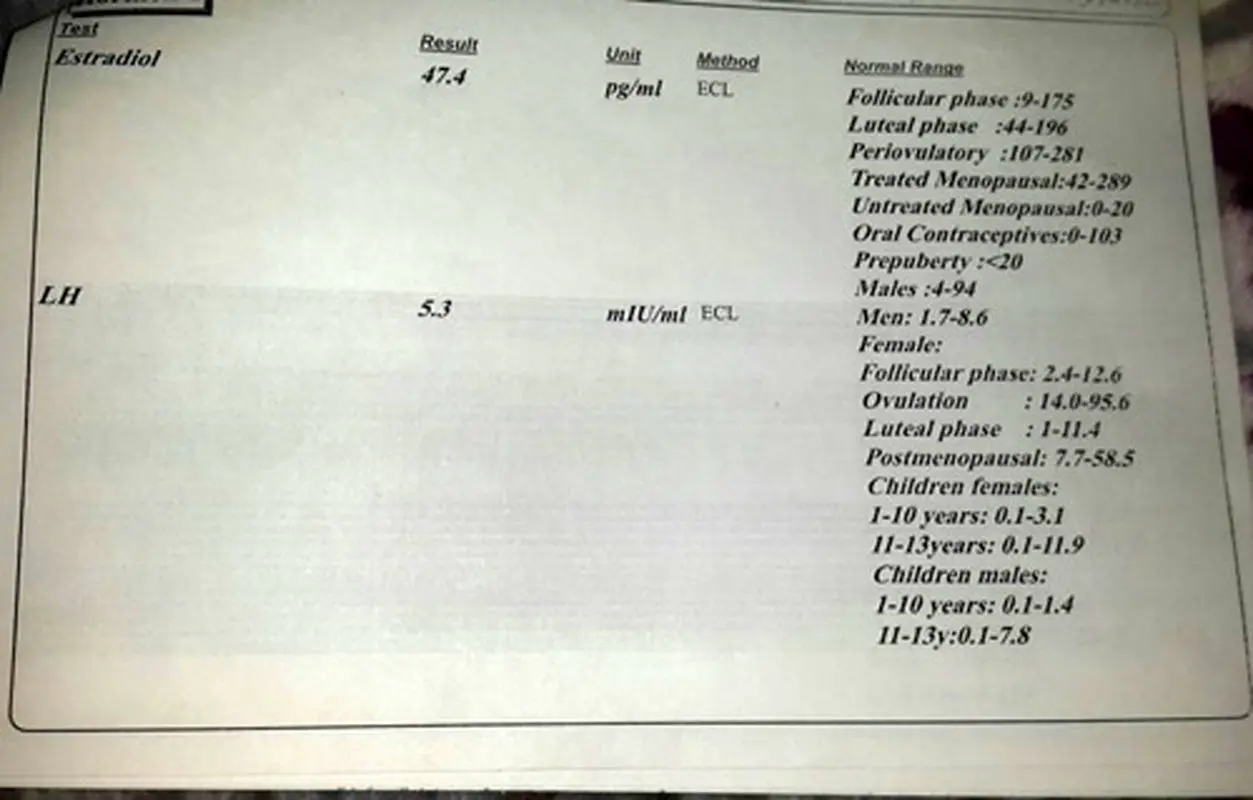 امپول پروژسترون زدم، چه تاثیری روی اف اس اچ دارد؟
