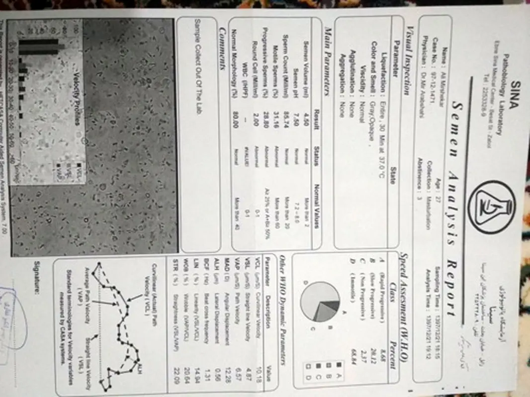 تحلیل آزمایش اسپرم، میشه نظر بدین لطفا
