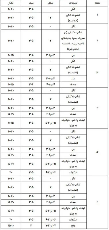 لاغری بعد از زایمان، چند حرکت ورزشی