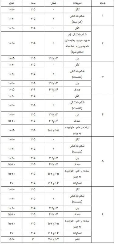 لاغری بعد از زایمان، چند حرکت ورزشی