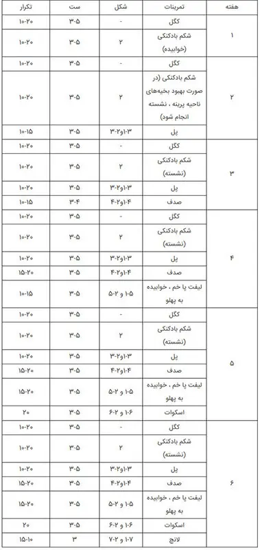 لاغری بعد از زایمان، چند حرکت ورزشی