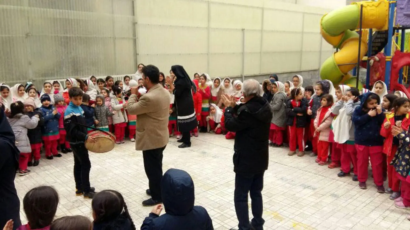 مجتمع آموزشی شکوفا، انتخاب مدرسه‌ای مناسب