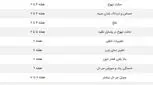 علائم دوران بارداری، هفده مورد شایع