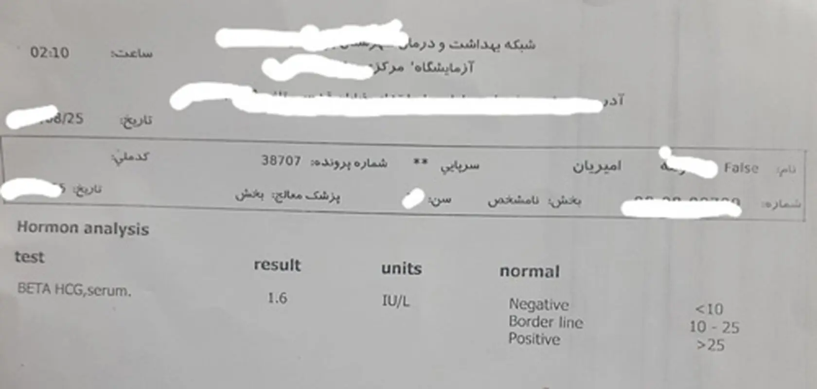 نتیجه تست بتا، آیا منفی است؟