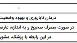 درمان ناباروری زنان، نحوه مصرف کپسول اوابوست