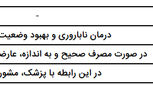 درمان ناباروری زنان، نحوه مصرف کپسول اوابوست