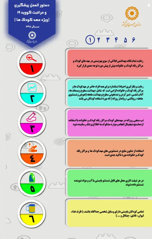 پیشگیری از کرونا ویروس، دستورالعمل مهدهای کودک
