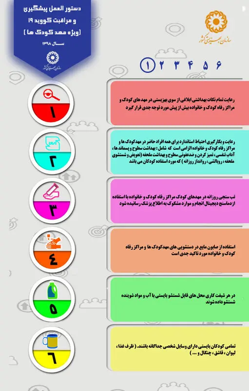 پیشگیری از کرونا ویروس، دستورالعمل مهدهای کودک