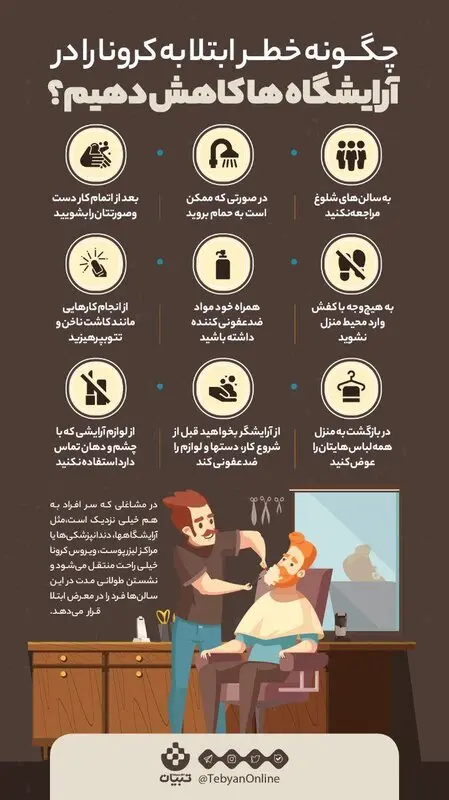 پیشگیری از ویروس کرونا، در آرایشگاه ها