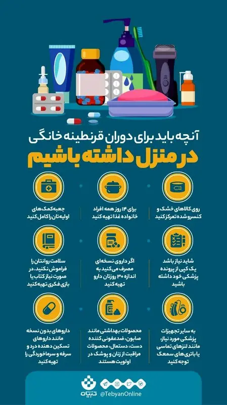 شیوع ویروس کرونا، وسایل مورد نیاز قرنطینه