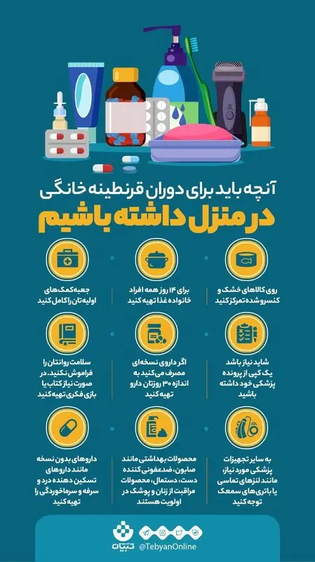 شیوع ویروس کرونا، وسایل مورد نیاز قرنطینه