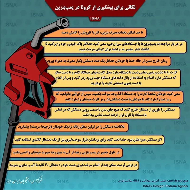 ویروس کرونا جدید، اینفوگرافیک نکات بهداشتی پمپ بنزین ها