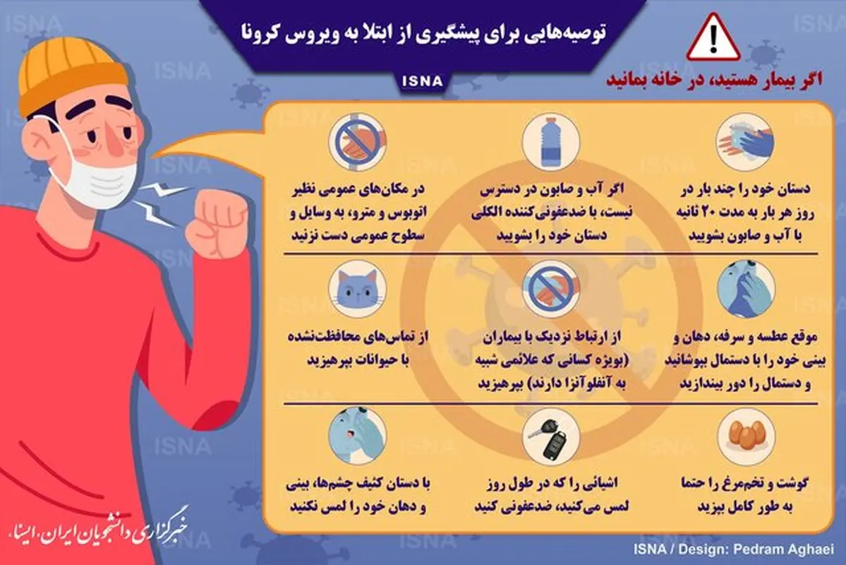 پیشگیری از ویروس کرونا، تصویری