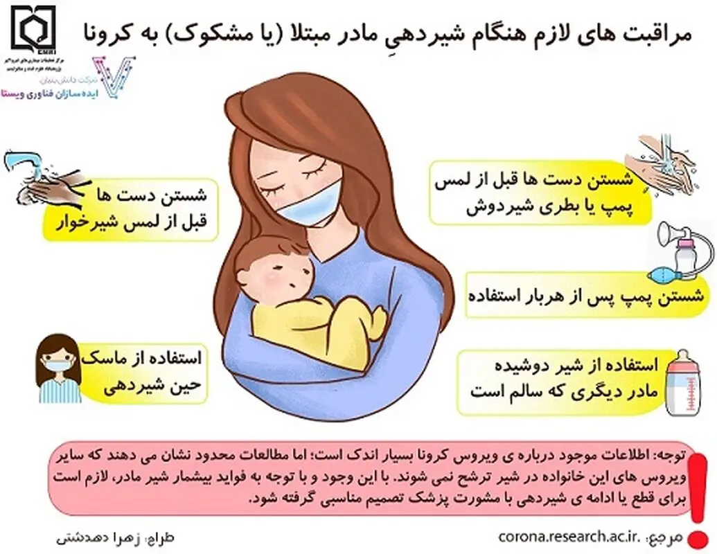 پیشگیری از ویروس کرونا، در شیردهی به نوزاد