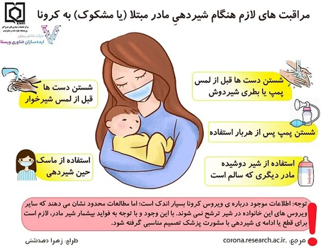 پیشگیری از ویروس کرونا، در شیردهی به نوزاد