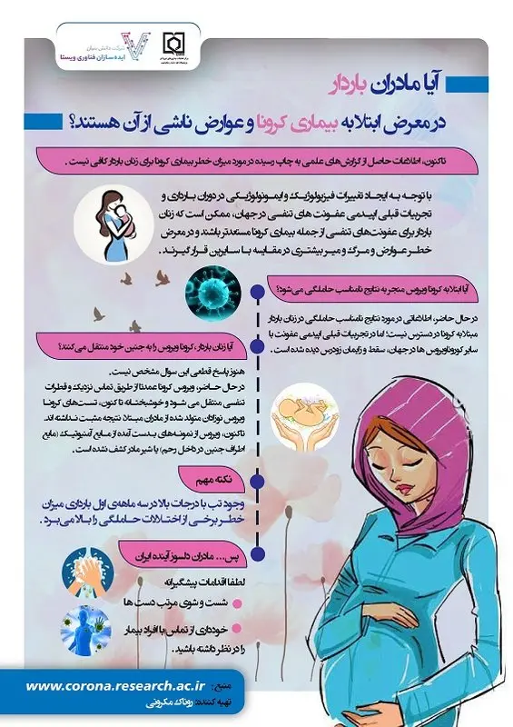 بیماری کرونا ویروس، مادر باردار مبتلا می شود؟