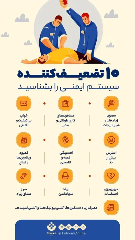 سیستم ایمنی بدن، تضعیف کننده ها را بشناسید