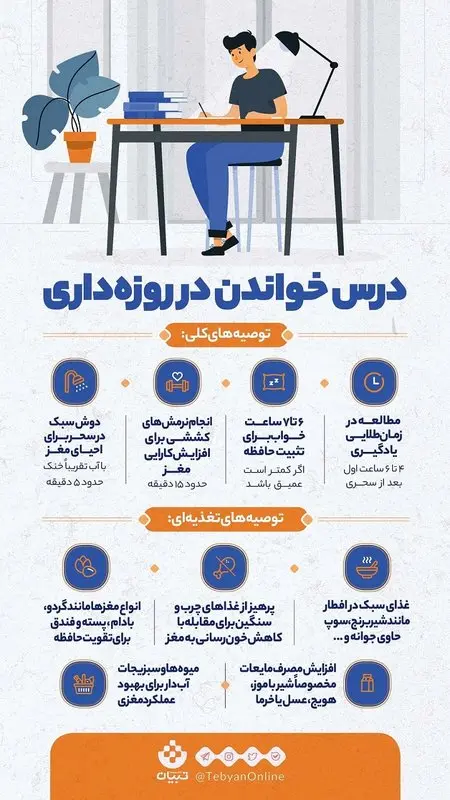 روزه گرفتن کودکان، وقتی درس دارند