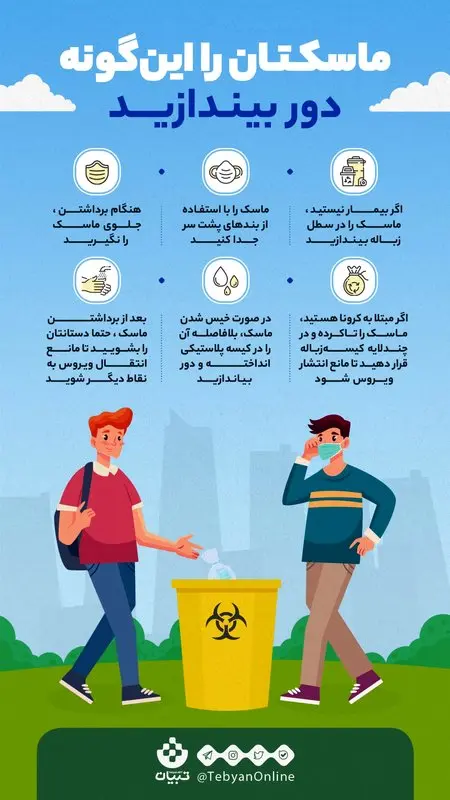 استفاده از ماسک بهداشتی، نحوه دور انداختن آن