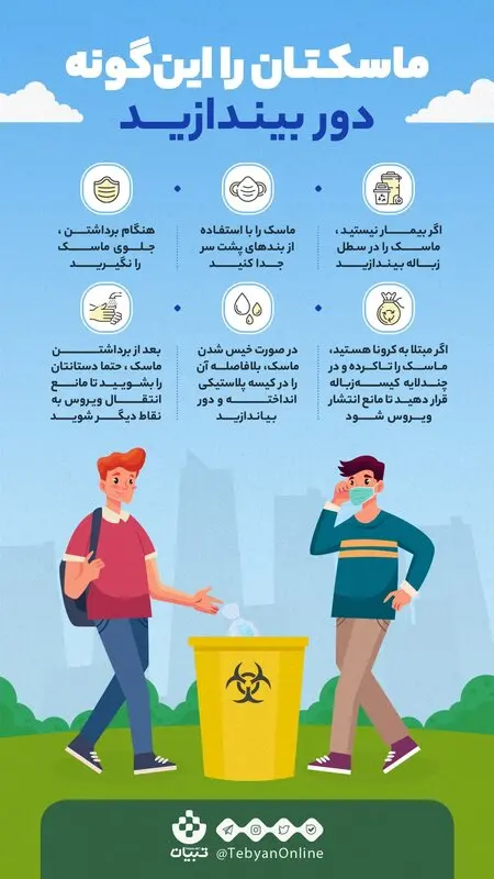استفاده از ماسک بهداشتی، نحوه دور انداختن آن