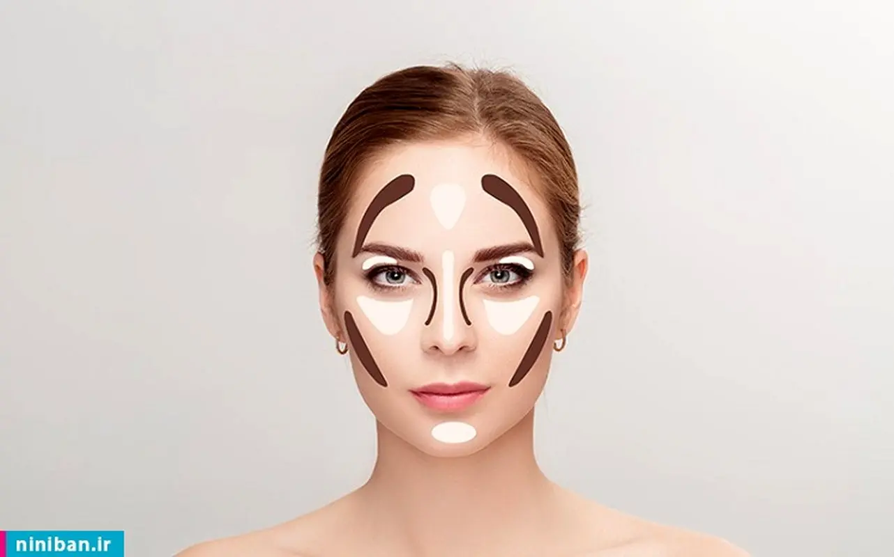 همه چیز درباره بوکال فت