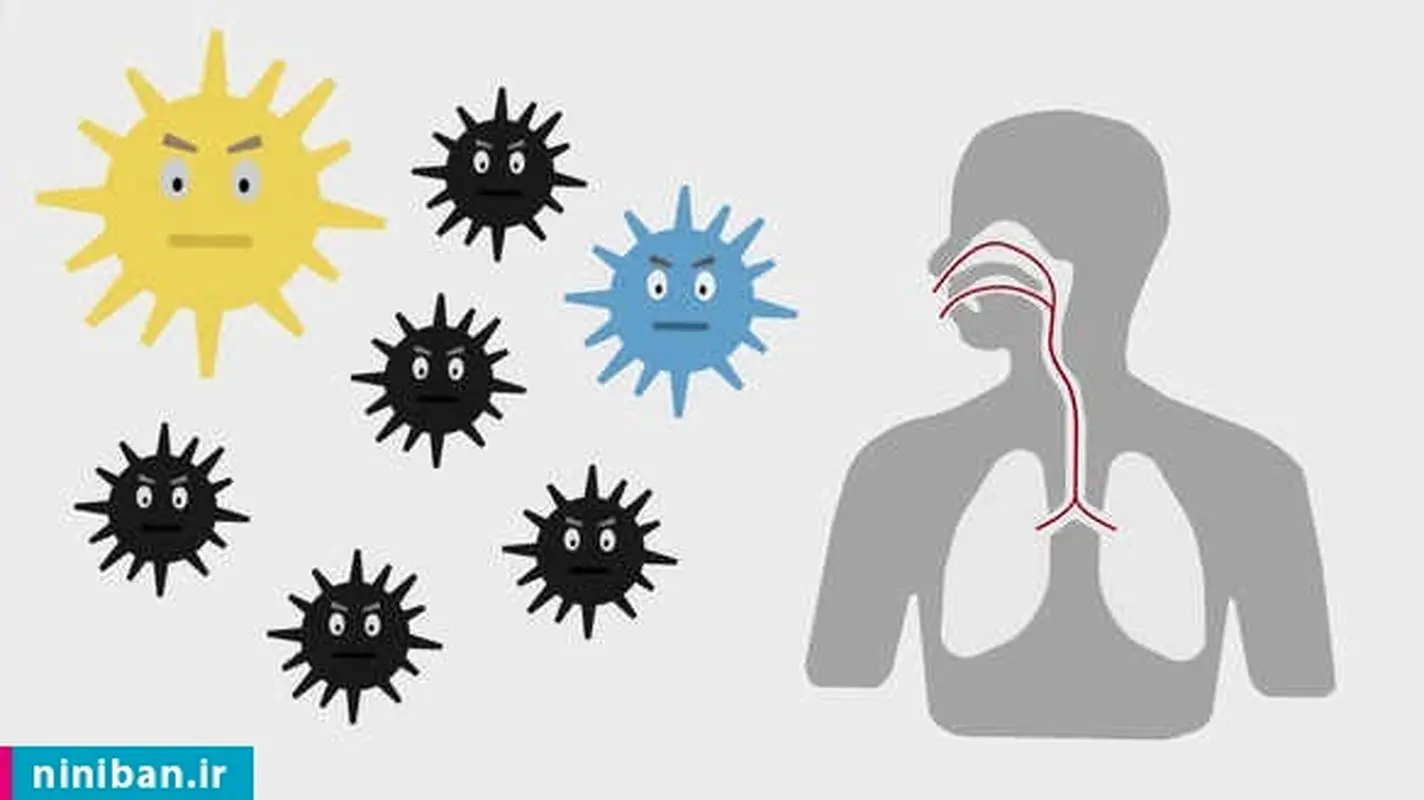 گرد و غبار در ایران، چطور از سلامتی‌مان مراقبت کنیم؟