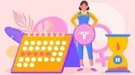 تعیین زمان تخمک گذاری در پریود نامنظم