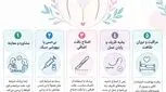 افزایش تقاضا برای لابیاپلاستی؛ جراحی‌ای با اهداف زیبایی و عملکردی