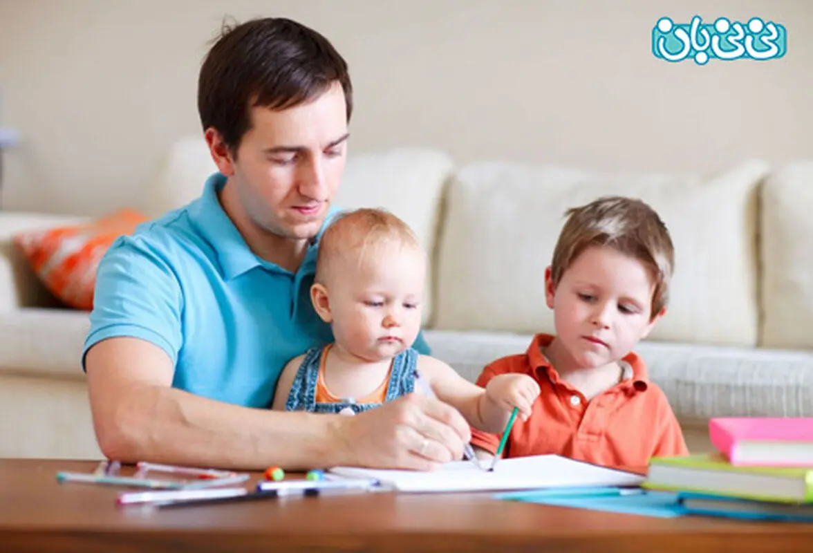 وظایف پدر نسبت به فرزند، آنچه باید بدانیم