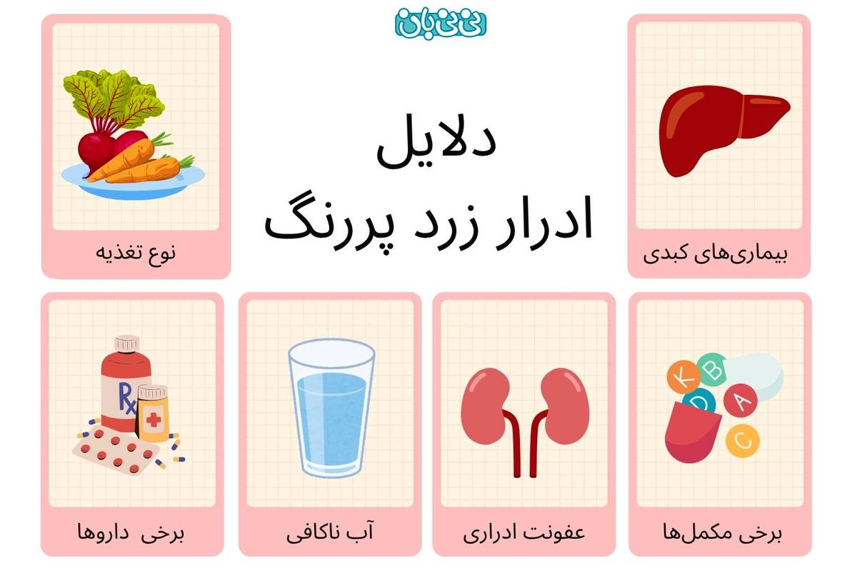 ادرار زرد پررنگ نشانه چیست؟ 5 دلیل شایع و روش درمان