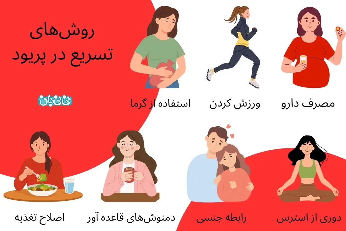 چه کار کنم فوری پریود شوم؟ راهکارهای خانگی و دارویی