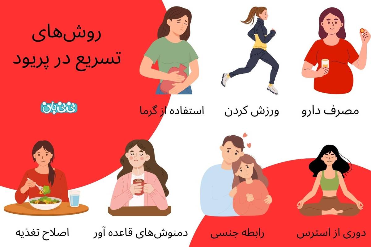 چه کار کنم فوری پریود شوم؟ راهکارهای خانگی و دارویی