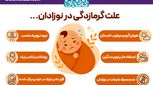 گرمازدگی نوزادان - همه آنچه که باید بدانید از پیشگیری، علائم و درمان