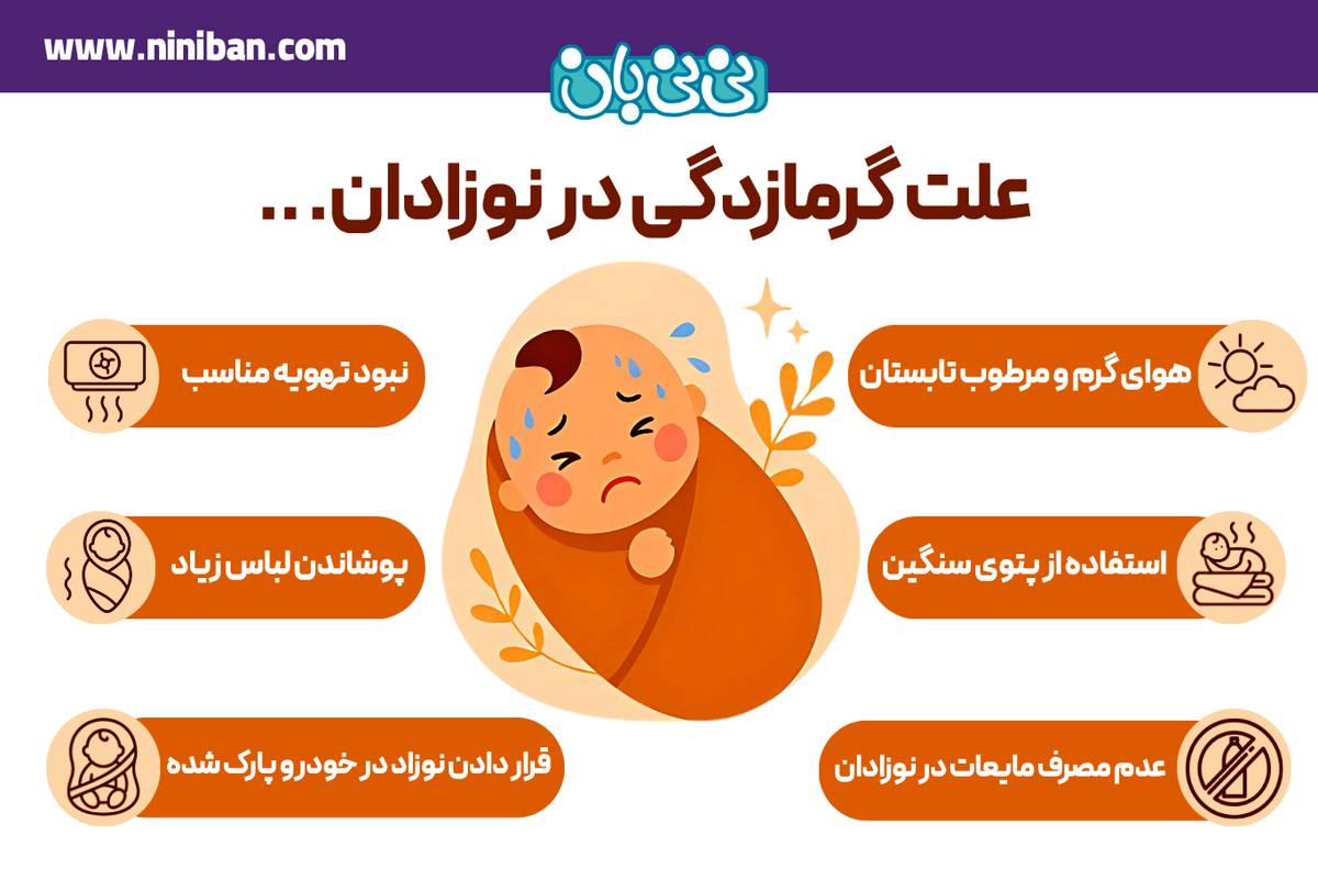 گرمازدگی نوزادان - همه آنچه که باید بدانید از پیشگیری، علائم و درمان