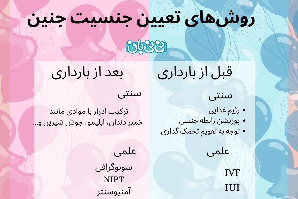 روش های تعیین جنسیت قبل و بعد از بارداری _ 20 روش خانگی و علمی