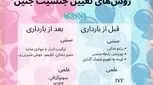روش های تعیین جنسیت قبل و بعد از بارداری _ 20 روش خانگی و علمی