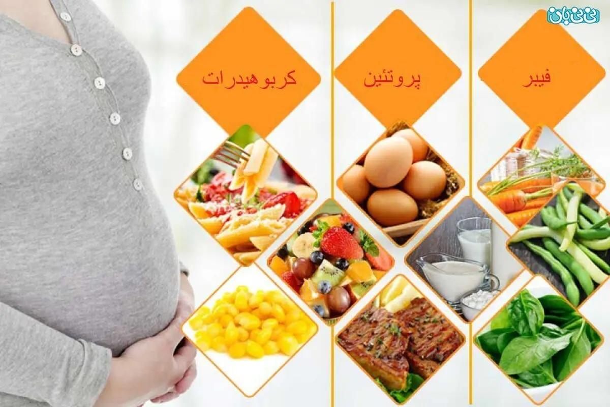 9ماه و غذا برای دو نفر، در بارداری چقدر بخوریم؟